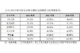 黄陂债务清欠服务